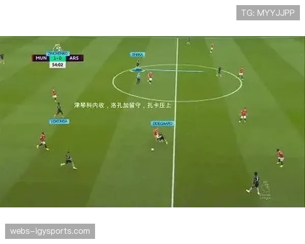 战术复盘:国际米兰如何用高效的防守转换限制阿森纳的进攻组织 战术复盘:国际米兰如何用高效的防守转换限制阿森纳的进攻组织