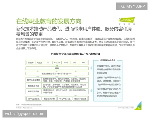 德甲“虚拟青训营”线上平台本月注册用户突破100万