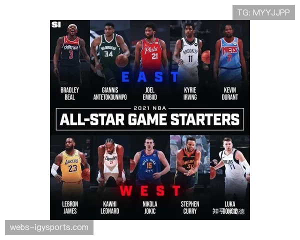 全明星周末新变化:球迷社交媒体投票决定阵容 全明星周末新变化:球迷社交媒体投票决定阵容